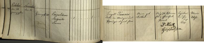 Datei:Leopoldine-auguste-anna-tanzer-geb-20-10-1868-graz-stadtpfarre-hl-blut.jpg