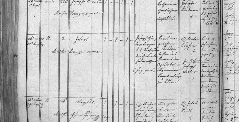 Datei:Joseph-hinterberger-geb-linz-haus-nr2-23-5-1823.jpg