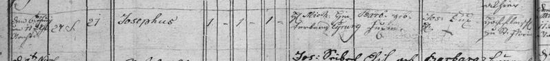 Datei:Joseph-hinterberger-geb-kleinmuenchen-linz-6-6-1795.jpg