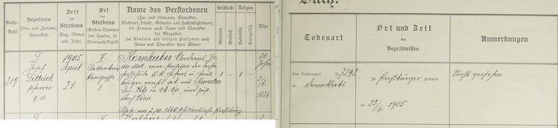 Datei:Dr-andreas-kornhuber-verst-21-4-1905-wien-margareten.jpg