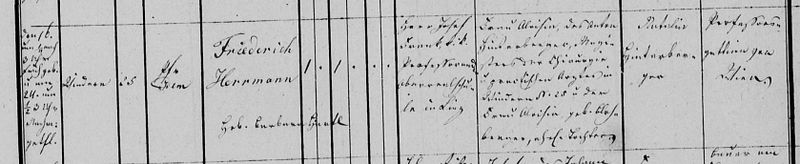 Datei:Dr-friedrich-frank-geb-17-8-1865-Windern-Desselbrunn.jpg