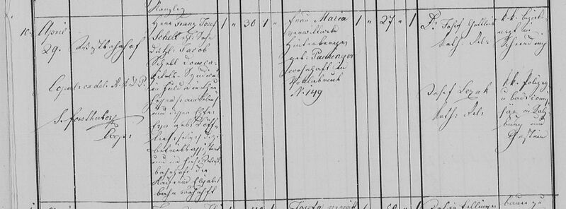 Datei:Franz-josef-schell-und-marie-pausinger-verw-hinterberger-heirat-10-4-1862-Vöcklabruck.JPG