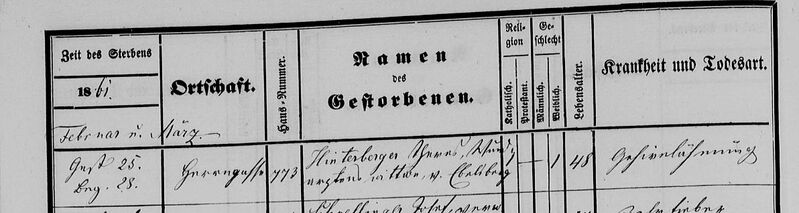 Datei:Theresia-theres-hinterberger-verst-linz-25-2-1861-linz-st-joseph-hl-familie.JPG