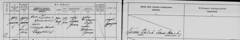 Datei:Karoline-tschida-mayer-verst-5-3-1907-nagyteteny-budapest-XXII.jpg