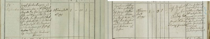 Datei:Joseph-hinterberger-karolina-dobler-heirat-18-9-1820-alservorstadt.jpg