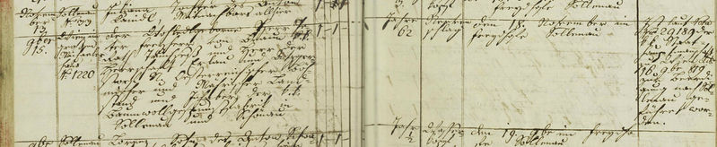 Datei:Peter-frhr-v-braun-verst-15-11-1819-wien-eintr-sollenau.jpg