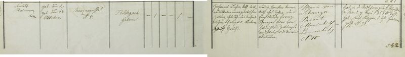 Datei:Hildegard-Hilde-Helene-Lecher-geb-2-10-1871-Wien-Landstrasse-St-Rochus.jpg