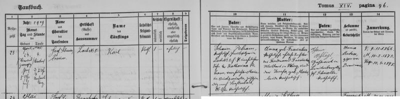 Datei:Karl-peham-geb-24-4-1909-Ranshofen-Lach.jpg