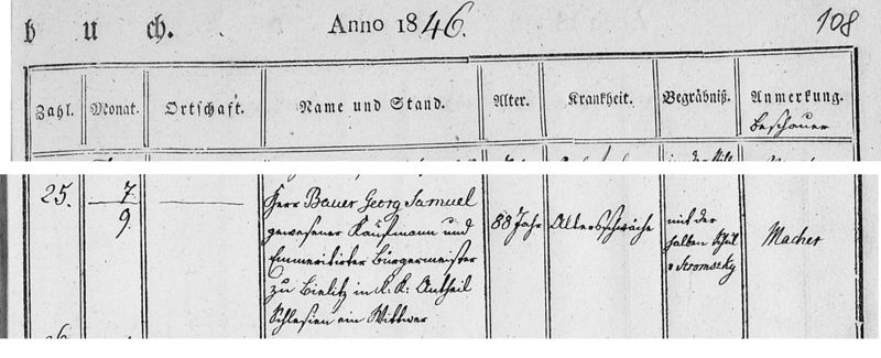 Datei:Georg-samuel-bauer-pressburg-bratislava-7-2-1846.jpg