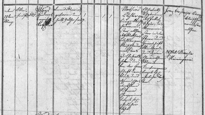 Datei:Anna-maria-blohberger-geb-steyr-29-5-1826.JPG