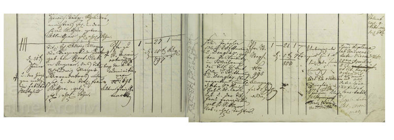 Datei:Josepha-wittmann-von-denglaz-heirat-mit-dr-ludwig-mayer-21-1-1825-st-stephan-wien.jpg