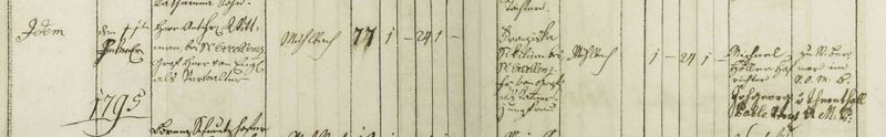 Datei:Anton-franz-wittmann-denglaz-franziska-sigler-heirat-7-1-1794-mühlbach-manhartsberg.JPG