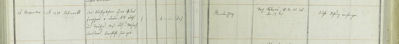 Datei:Peter-frhr-v-braun-verst-15-11-1819-wien.jpg