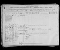 US list-o-manifest-of-alien-passengers-for-the-US-immigratioin-officer-at-port-arrival-1904.jpg