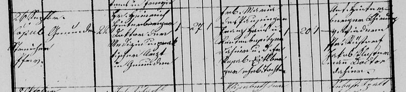 Datei:Dr-heinrich-hinterberger-Maria-v-Pausinger-heirat-26-9-1855-Frankenburg-a-Hausruck.JPG