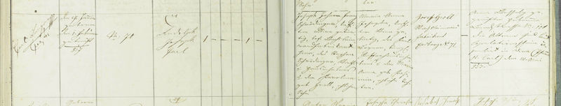 Datei:Rudolf-schrödinger-geb-1857-wien-erdberg.jpg