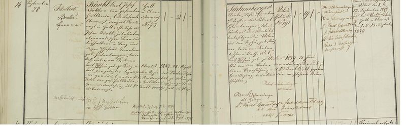Datei:Dr-karl-körbl-adele-schlumberger-v-goldeck-heirat-28-9-1878.jpg